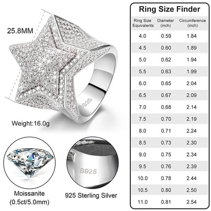 Five Point Star Ring